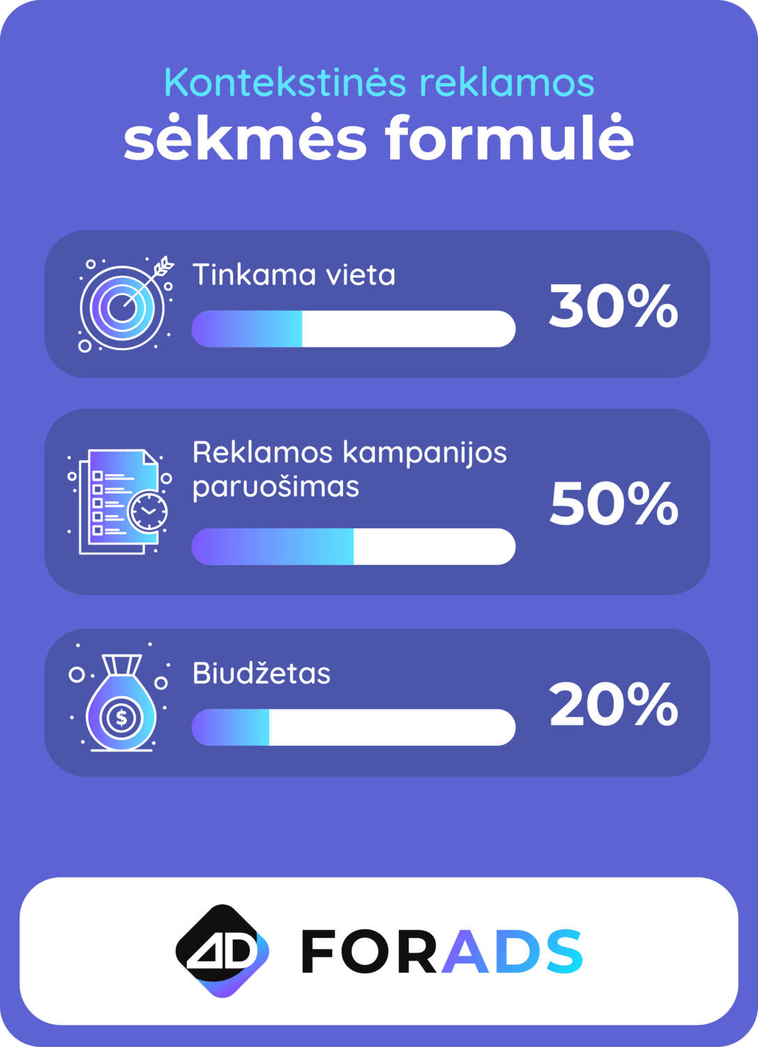 kontekstinė reklama